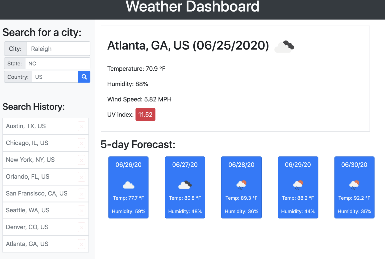 Weather Dash board